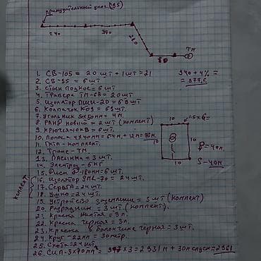 электо: Ваш надежный консультант при ремонтах // строительстве дома и покупке — 2