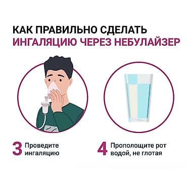 небулайзеры: Пульмикорт (будесонид) 0,5 мг/мл — суспензия для ингаляций через — 4