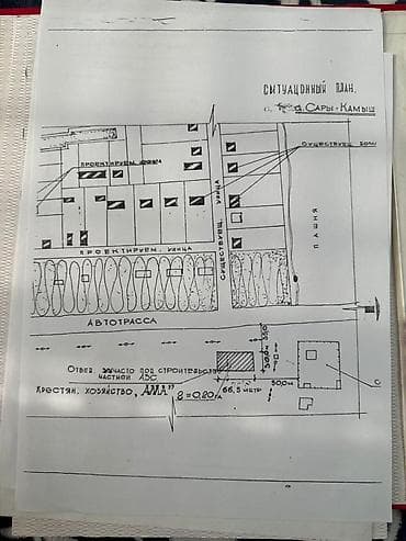 аренда участков: 20 соток, Для бизнеса, Красная книга — 6