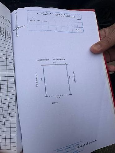 6 соток at lalafo.kg 6 соток