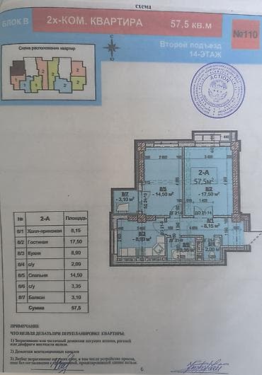 Недвижимость: 2 комнаты, 57 м², Элитка, 14 этаж, Готовая ПСО (под самоотделку) — 2