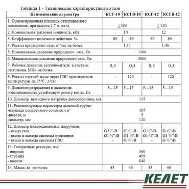 газовые котлы в рассрочку: Суу ысыткан казан Газ, Бир контрлуу, Полдук, Болот — 5