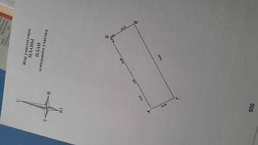 6000 соток, Курулуш, Кызыл китеп, Техпаспорт, Сатып алуу-сатуу келишими — 1