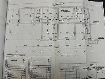 Коммерческая недвижимость: Таатан Сдается помещение Площадь: 215м2 Цокольное помещение — 1