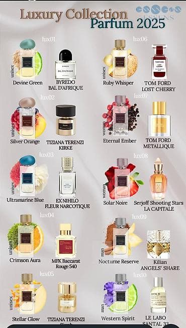 эссенс каталог: Парфюмерная коллекция ESSENS 2025 — подборка нишевых и дизайнерских — 1