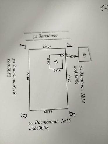 карьер продажа: 5 соток, Для строительства, Красная книга — 2