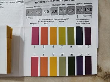 Тесты для воды. 
Для аквариумистов