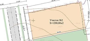 12 соток, Для строительства, Красная книга