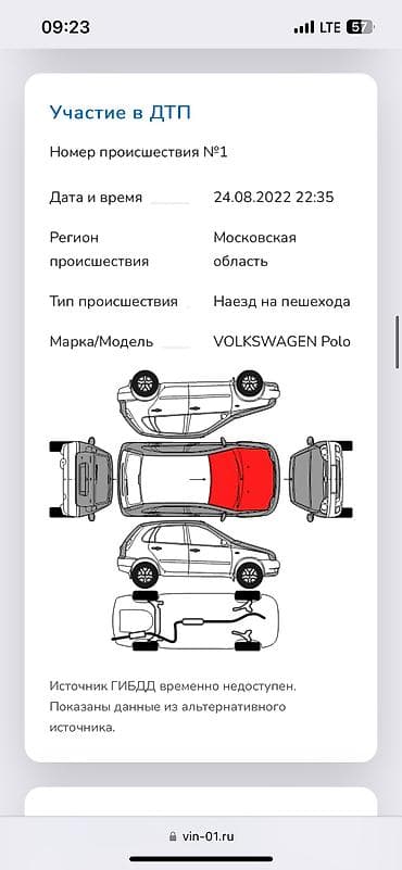 не таксованная: Volkswagen Polo: 2019 г., 1.6 л, Автомат, Бензин, Седан — 10