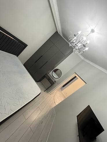 двухуровневые квартиры: 2 комнаты, Собственник, Без подселения, С мебелью полностью — 3