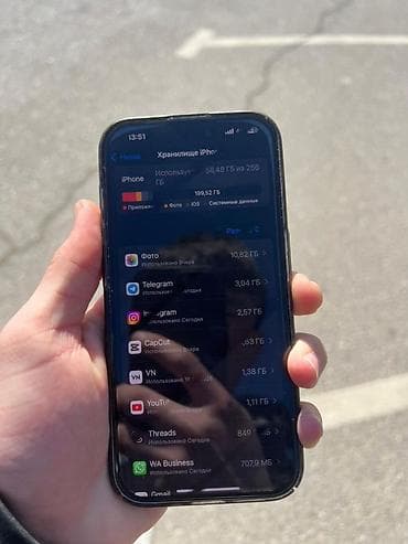 семейная баня аламедин 1: IPhone 15 Pro, Б/у, 256 ГБ, Черный, Чехол, 88 % — 1