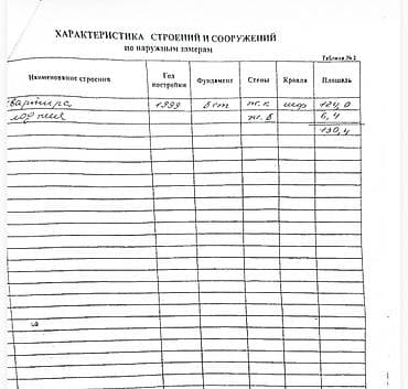 5: 4 комнаты, 95 м², Советская/Скрябина Индивидуалка, 2 этаж, Евроремонт — 2