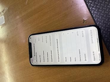 ipxone 12: IPhone 12 — 4