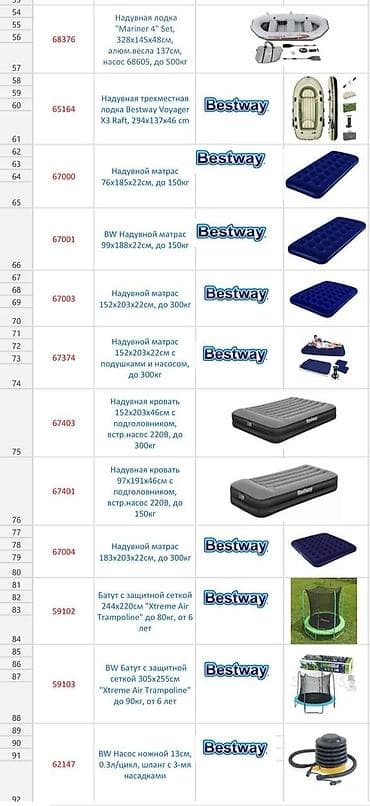 Надувной бассейн Intex Easy Set — удобное решение для летней прохлады — 7