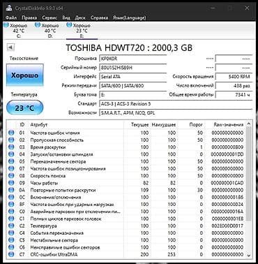 ssd 2 5: Накопитель для ПК, Б/у, Toshiba, HDD, 2 ТБ, 3.5", Для сервера — 2