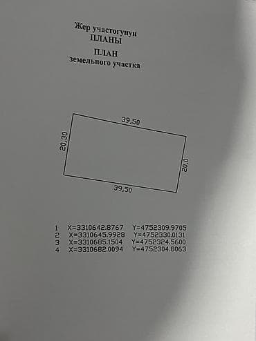 новопокровка аренда: Үй, 102 м², 5 бөлмө, Менчик ээси, Эски ремонт — 1