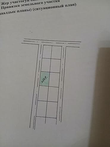 flat kant: 6 соток, Для строительства, Красная книга — 6