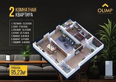Продажа квартир: 2 комнаты, 95 м², Ботанический сад Элитка, 3 этаж, ПСО (под самоотделку) — 2