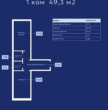 1 комната, 49 м², Достук с. Элитка, 5 этаж, Свежий ремонт