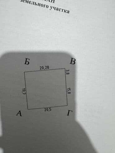 продаю участок бишкек ынтымак: 4 соток, Курулуш, Кызыл китеп — 5