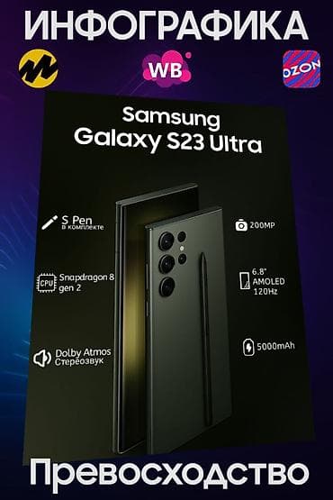 рол ап: Дизайнер инфографики WB/Ozon. Поднимаю % CTR. Улучшаю визуал карточек — 9