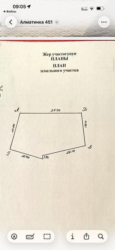 участки на ик: 8 соток, Для строительства, Тех паспорт — 1
