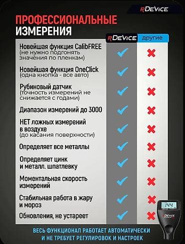 thor stainer: Акция количество ограничено💥💥💥💥 Профессиональный Новый Запечатанный — 5