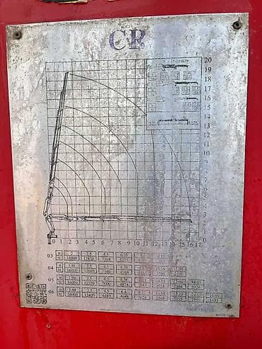 дробилка торнадо: Манипулятор, 2018 г., от 12 т — 7