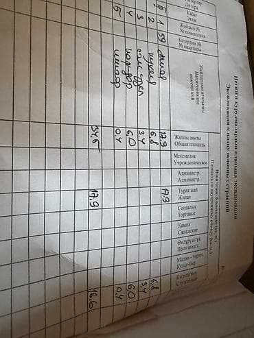 1 комната, 39 м², Кок-Жар мкр 105 серия, 3 этаж, Косметический ремонт — 1