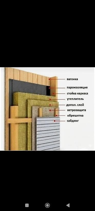 место для отдыха: На ЗАКАЗ!!! Переносные модульные Домики срок постройки 20-25 дней без — 3