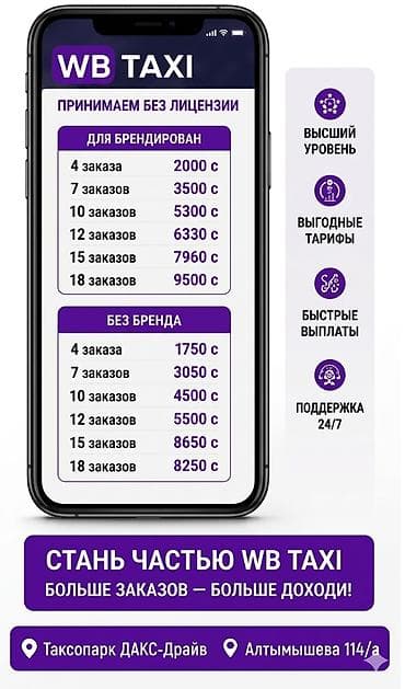 Требуется Водитель такси - С личным транспортом, Без опыта, Премии, Подработка