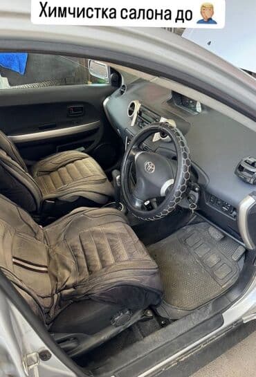 все для салонов красоты дордой: Автомойка | Детейлинг, предпродажная подготовка — 7