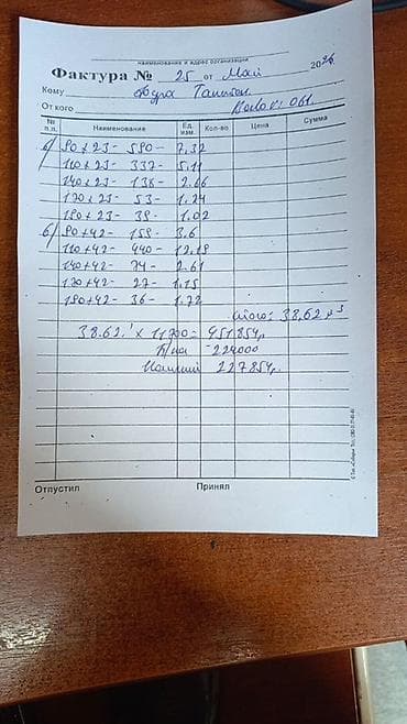 Брус: Пиломатериалы из СОСНЫ Длина 6 метров. Присутствуют позиции 120×23 — 3