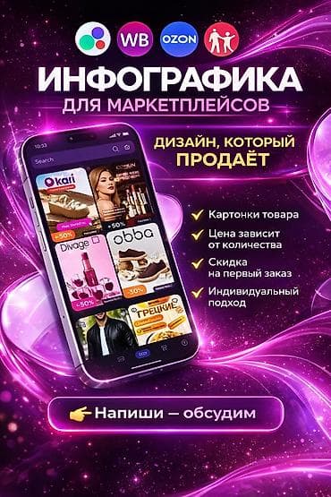 🎨 ДИЗАЙН КАРТОЧЕК ДЛЯ WB / OZON Делаю дизайн карточек товаров для