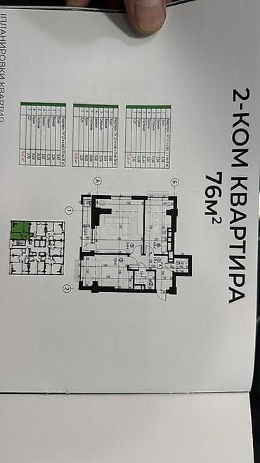 emark residens: Строится, 2 комнаты, 76 м² — 2