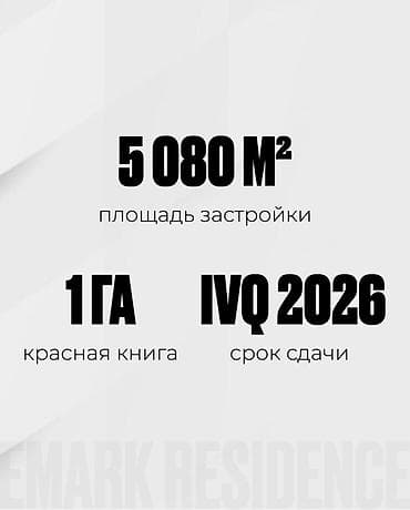 кант квартиры 2023г: Строится, 3 комнаты, 101 м² — 3