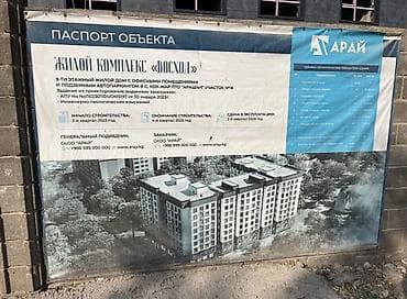 Батирлер: 1 бөлмө, 40 м², Элитка, 2 кабат, Даяр ПСО (өзү оңдоп түзөтүп бүтүү үчүн) — 1