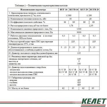газовые котлы в рассрочку: Суу ысыткан казан Газ, Бир контрлуу, Полдук, Болот — 4