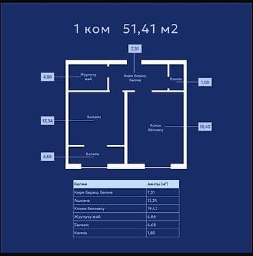 ош гастинса: 1 комната, 51 м², Элитка, 1 этаж — 1