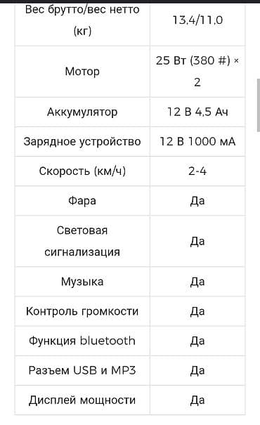 Детский транспорт: Детский электромотоцикл-трицикл в идеальном состоянии на 12В. 1 раз — 4