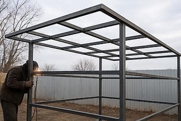 швея ак орго: Ширетүү Кепилдиги — 2