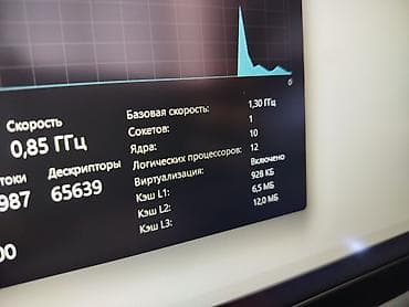 l3100: Для программирования, Б/у, Intel Core i5 — 9