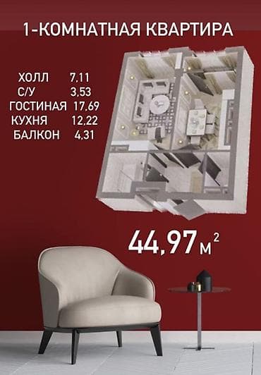 2026: 1 комната, 45 м², Элитка, 8 этаж, Готовая ПСО (под самоотделку) — 1
