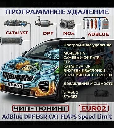 ufs 4: Прошивка дизельных и бензиновых Авто!!! Чип тюнинг!Euro2! — 2
