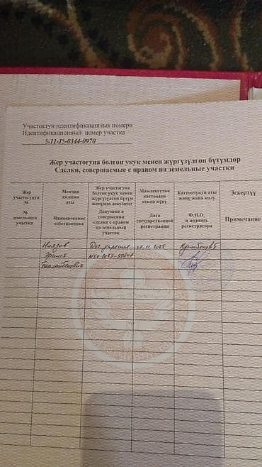 район филармония: 6 соток, Красная книга — 3