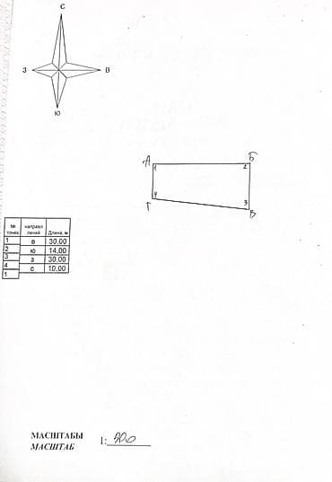 30: 4 соток, Для строительства, Красная книга — 3