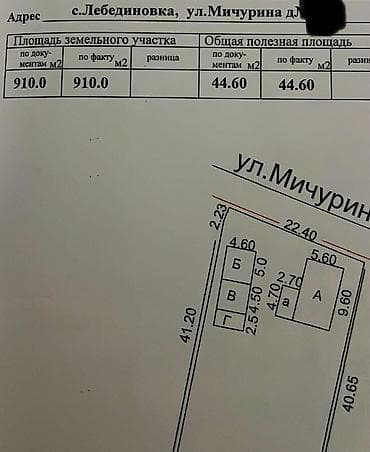 участок белаводск: 9 соток, Красная книга, Тех паспорт — 2