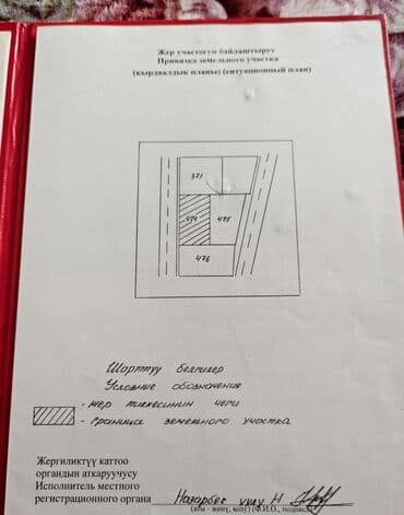 продается дом село ленинское: Дом, 150 м², 6 комнат, Собственник — 6