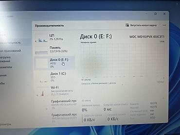 core: 🤩 Отличное решение на каждый день! Графика, офис, фотошоп! Ноутбук — 5