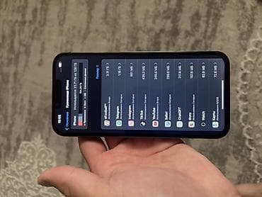 iphone 8s plus: IPhone 13 Pro Max, 128 ГБ, Графит — 5